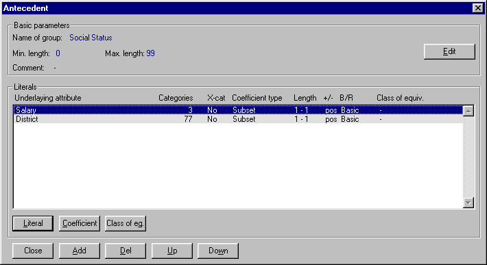 Figure 4: Loan Quality