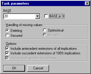 Figure 1: Parameters