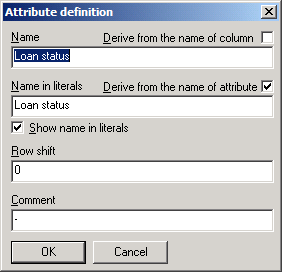 Attribute definition - Status