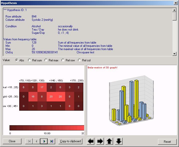 Figure 1: KL-Miner Output