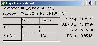 Figure 4: KL-Collaps Output Detail