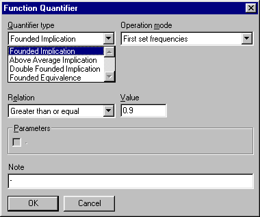 Figure 3: Function Quantifiers